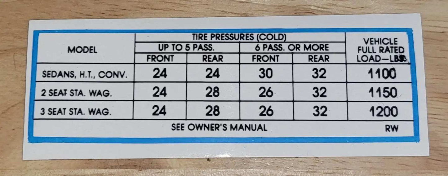 Dodge 1966 Belvedere Coronet Charger Tire Pressure Decal Restoration EXC Relic has been safely stored away with care for decades measures approximately 1.25 inch x 3.75 in