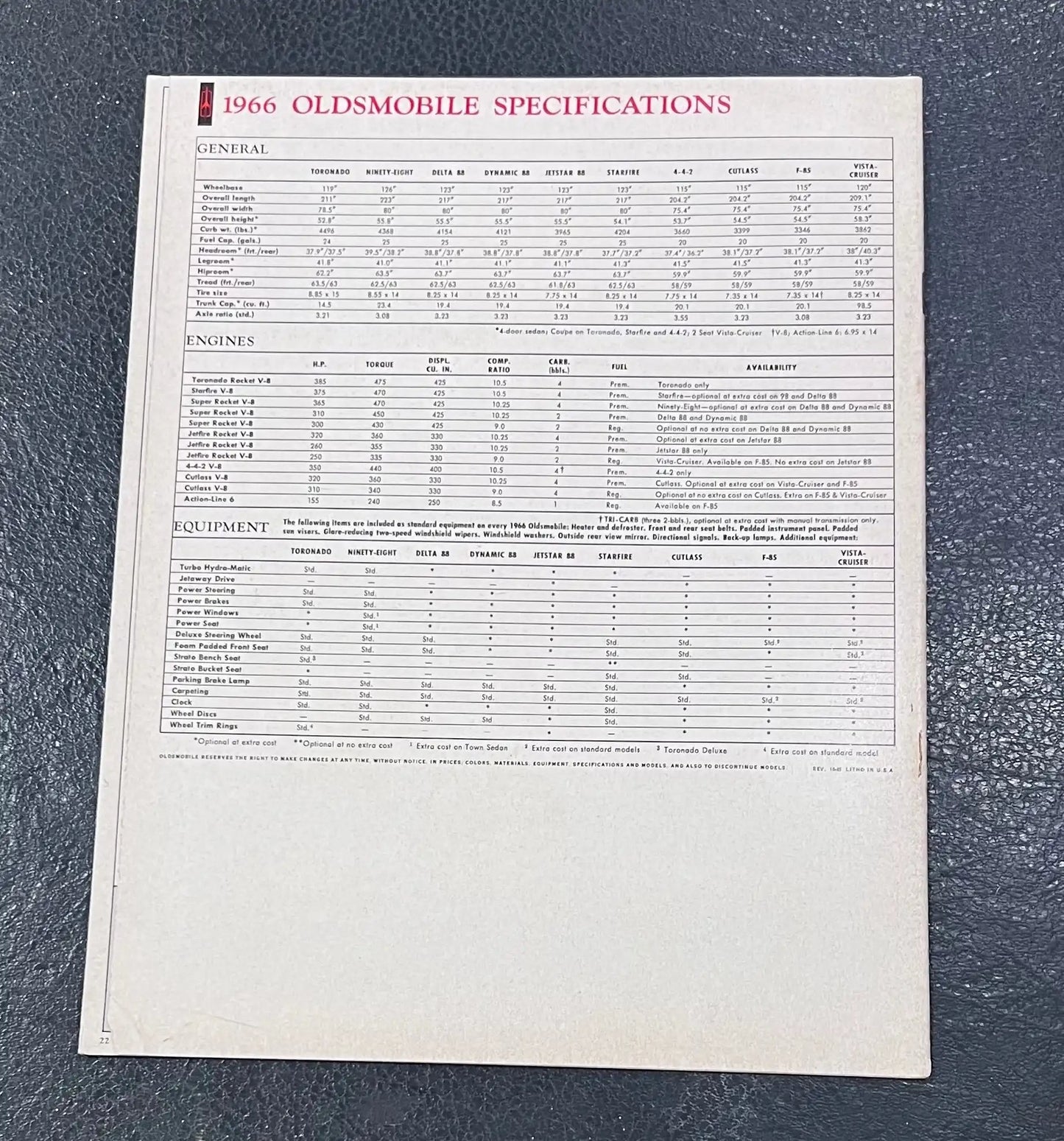 1966 Original Oldsmobile Tornado Starfire 442 98 88s Cutlass Brochure Relic has been safely stored away for decades and is in very good new old stock condition