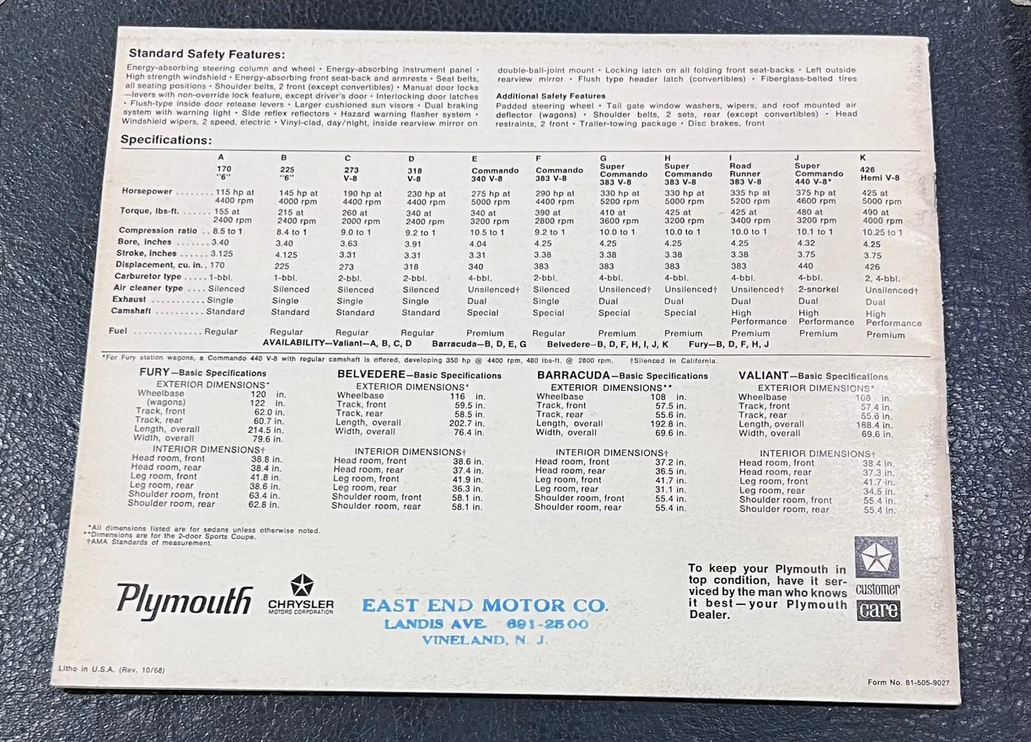 1969 Original Plymouth Fury Belvedere Barracuda Valiant Sales Brochure NOS Relic has been stored away for decades and is in great NOS condition a True Treasure