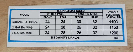 Dodge 1966 Belvedere Coronet Charger Tire Pressure Decal Restoration EXC Relic has been safely stored away with care for decades measures approximately 1.25 inch x 3.75 in